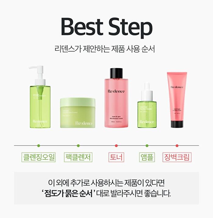 Re:dence Green Grape Pore Scaling Cleansing Oil - 200ml