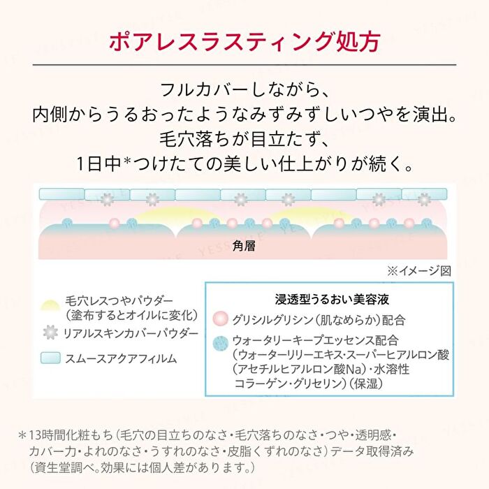 Maquillage Essence Liquid EX Foundation SPF 50+ PA++++ - Ocher 20 - 24ml