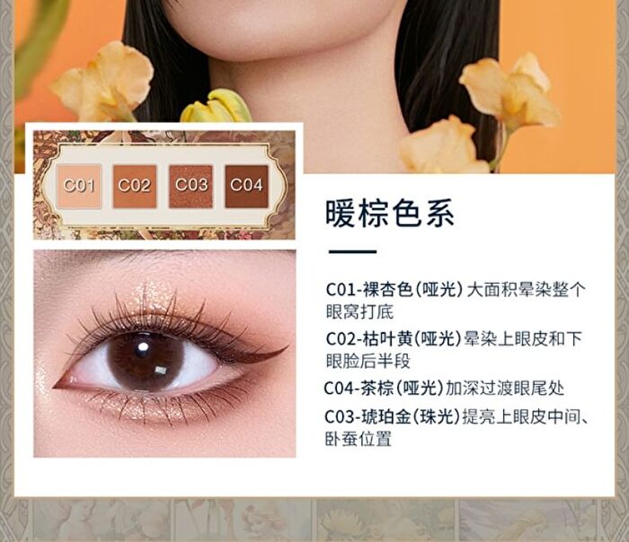Lansur Four Seasons Eye & Cheek Comprehensive Palette - 30g