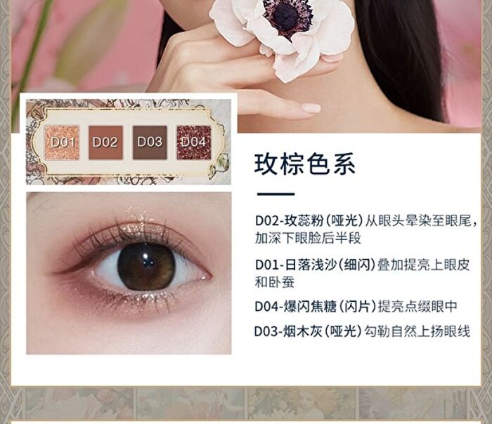 Lansur Four Seasons Eye & Cheek Comprehensive Palette - 30g