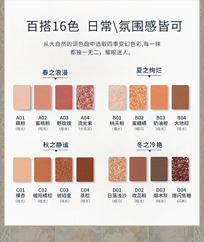 Lansur Four Seasons Eye & Cheek Comprehensive Palette - 30g
