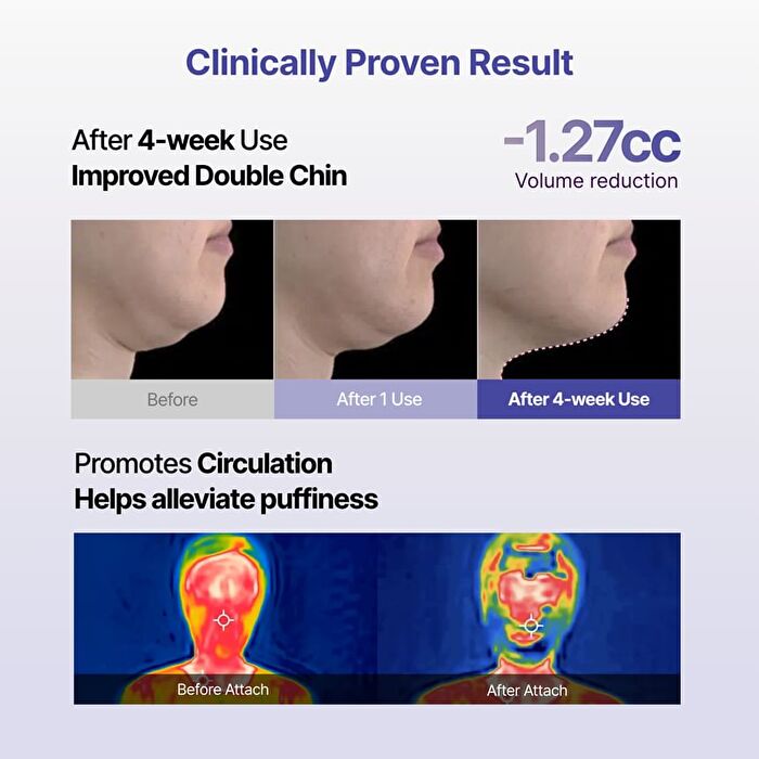 Tension Up Mask Set - 25g x 5 sheets