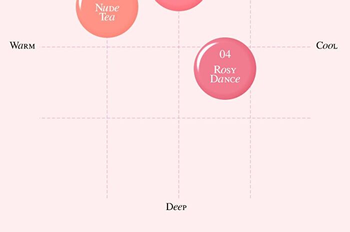 Tam Beauty The Jelly Milky Cheek Blush - 4 Colors - #03 Nude Tea