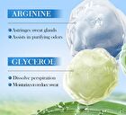 Fayankou Roll-on Deodorant - 3 Types - #Botanical Essence