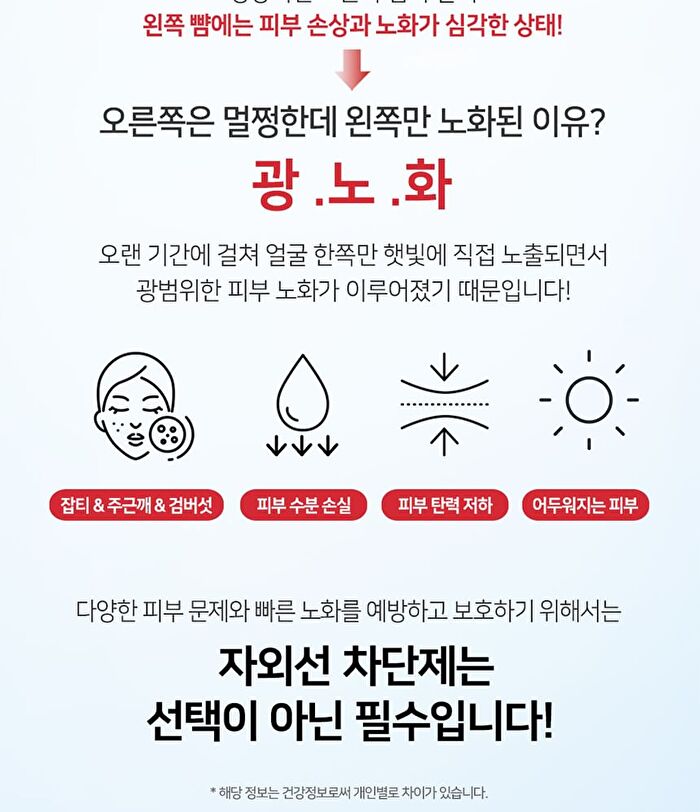 Ootd Water Glow Derma Sun Cream - 50ml