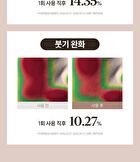 Marshique Line Lifting Hydrogel Jawline Patch - 3 patches