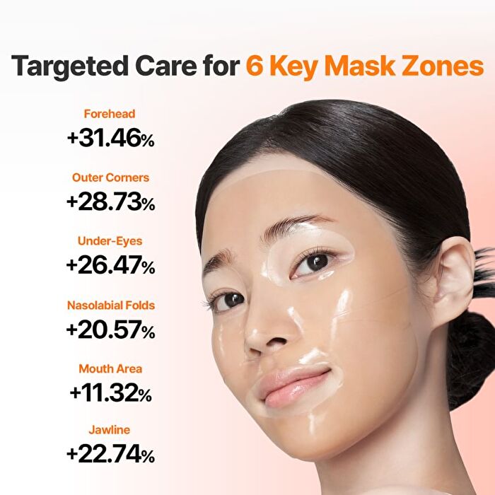 Madeca Lab Glow Gel Mask Set 5 pcs - 2 Types - Hyal Waterfull