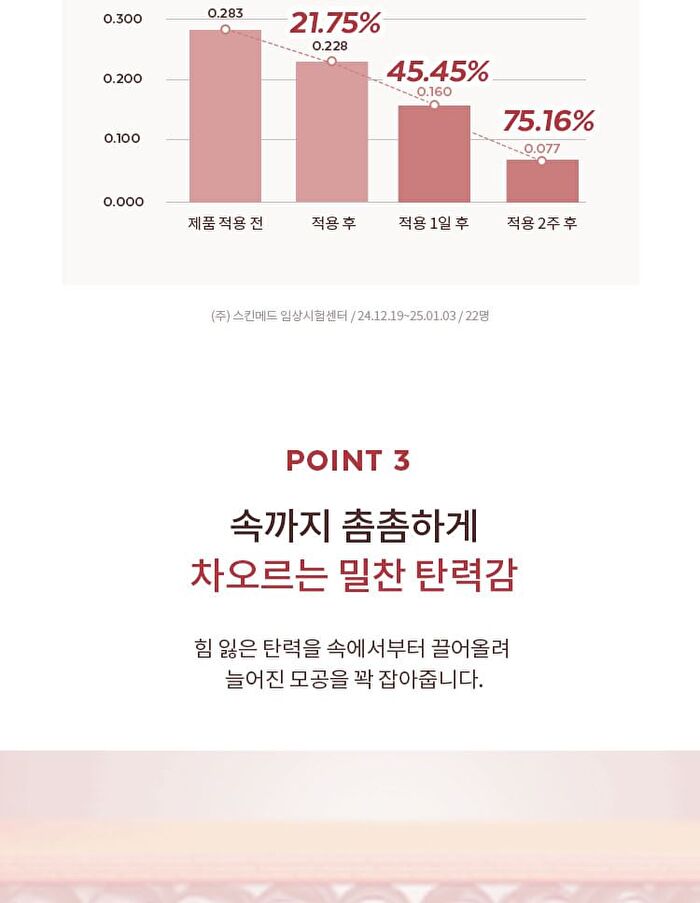 Red Bean Retinol Pore Reset Serum - 30ml