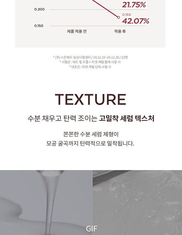 Red Bean Retinol Pore Reset Serum - 30ml