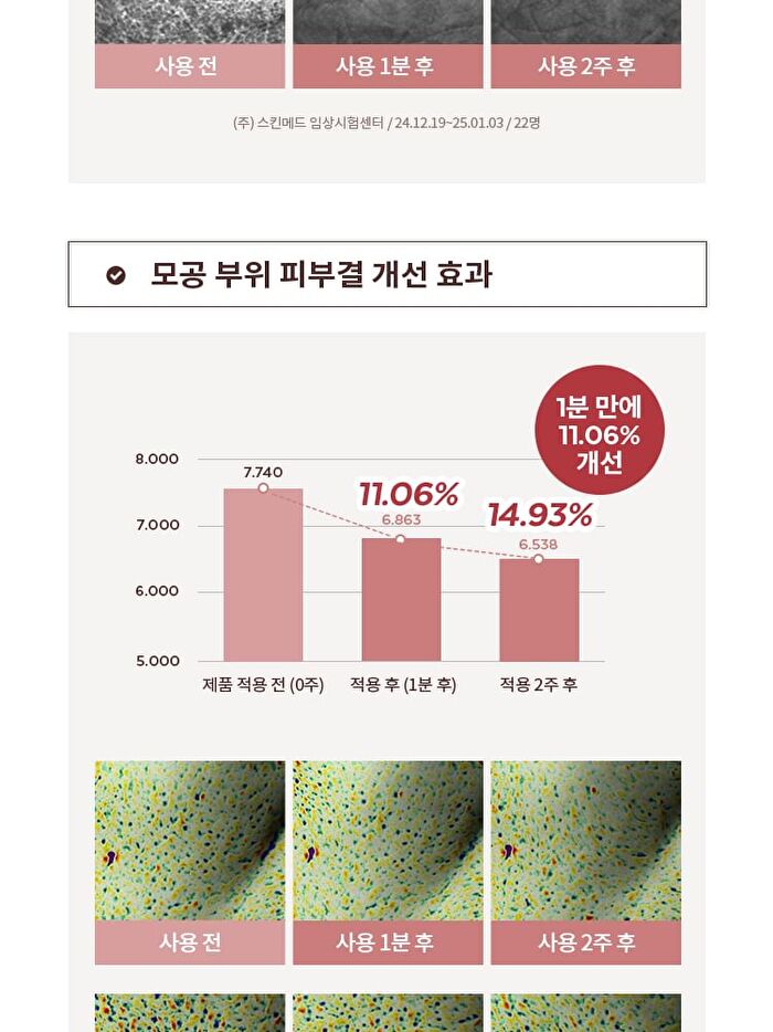 Red Bean Retinol Pore Dead Peel Drop 25 - 15g