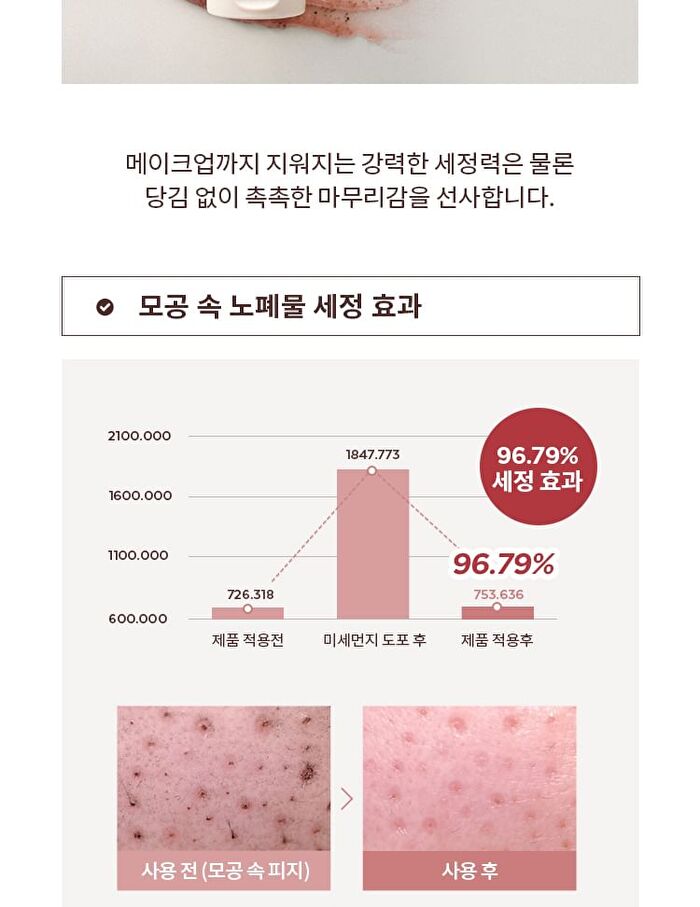 Red Bean Retinol Pore Peel To Foam - 120ml