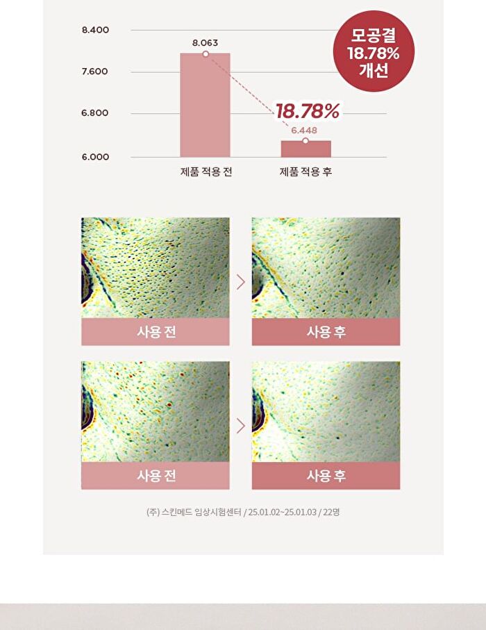 Red Bean Retinol Pore Peel To Foam - 120ml
