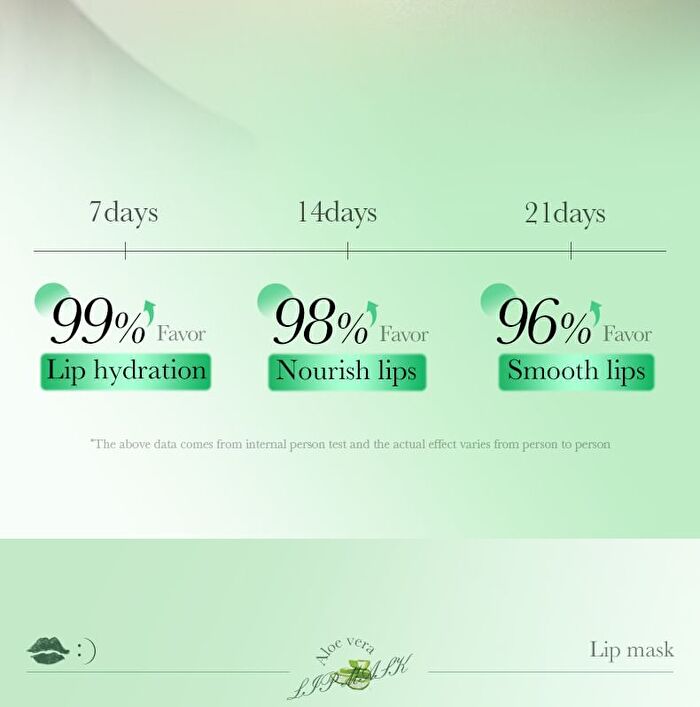 Fayankou Aloe Vera Moisturizing Soft Lip Mask - #Lip Mask