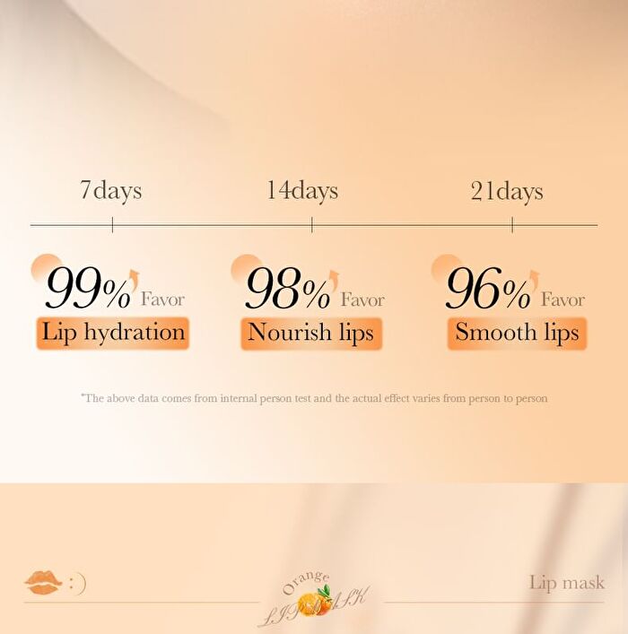 Fayankou Orange Moisturizing Soft Lip Mask - #Lip Mask