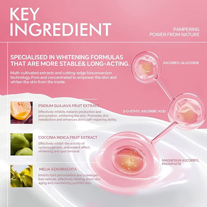 Guava Vitamin C Dark Spot Brighten Serum - Set (2ml x 30pcs)