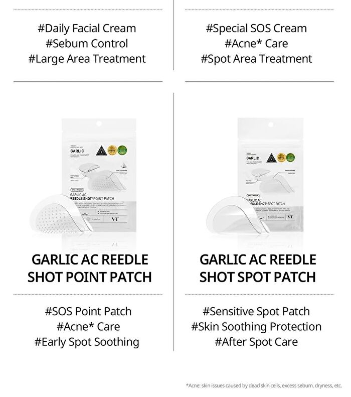 Vt Garlic AC Reedle Shot Spot Patch - 48 patches