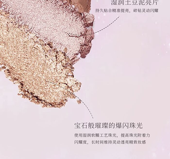 Colorrose Eternal Dream Series 8-Color Eyeshadow Palette - 3 Types - CR1076 Eternal Peacock - 6.8g
