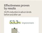 Nard Serum - 3 Types - Tea Tree Blemish Calming