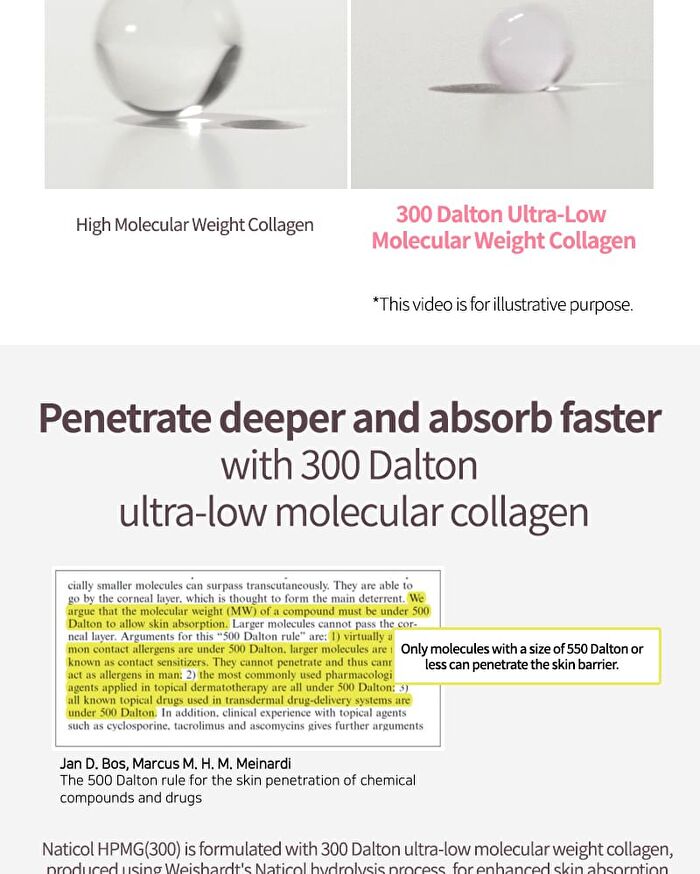 Mqny Collagen Vita Wrinkle Multi Serum - 30ml