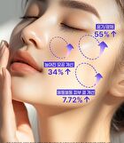 Purcell Pixcell Biom Glow Barrier Serum - 50ml
