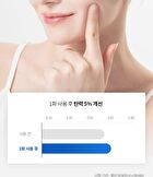 Hydrogel Collagen Face Mask - 27g x 1 sheet