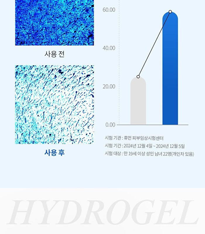 Hydrogel Collagen Face Mask - 27g x 1 sheet