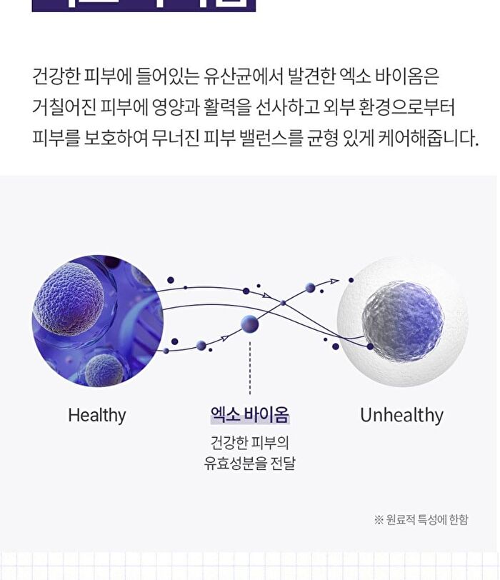 Exo Biome Mask Set - 28ml x 5 sheets