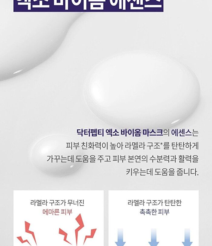Exo Biome Mask Set - 28ml x 5 sheets