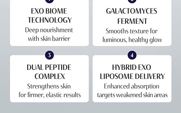 Exo Biome Ampoule - 50ml