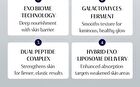 Exo Biome Ampoule - 50ml