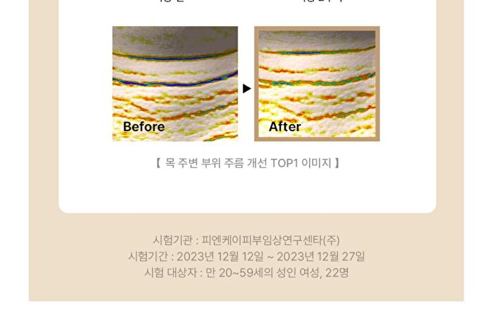 Peptide Volume Neck Cream - 120ml