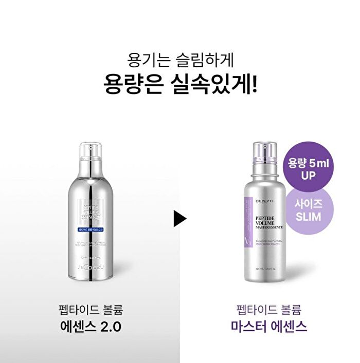 Peptide Volume Master Essence Mini - 50ml