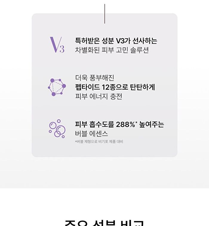 Peptide Volume Master Essence Mini - 50ml