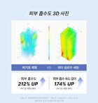 Peptide Volume Water Glow Serum - 50ml