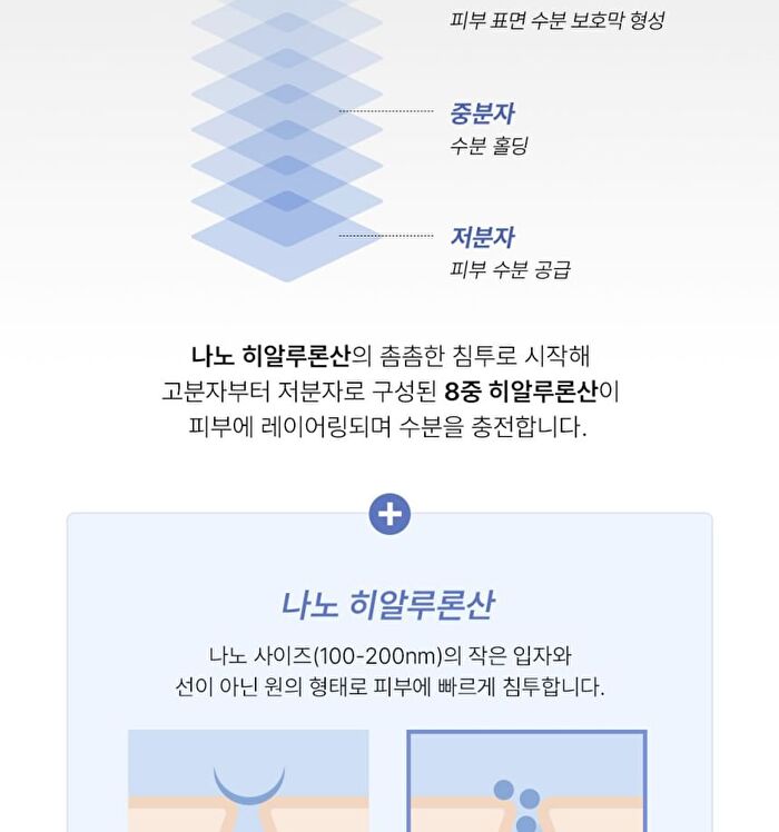 Peptide Volume Water Glow Serum - 50ml