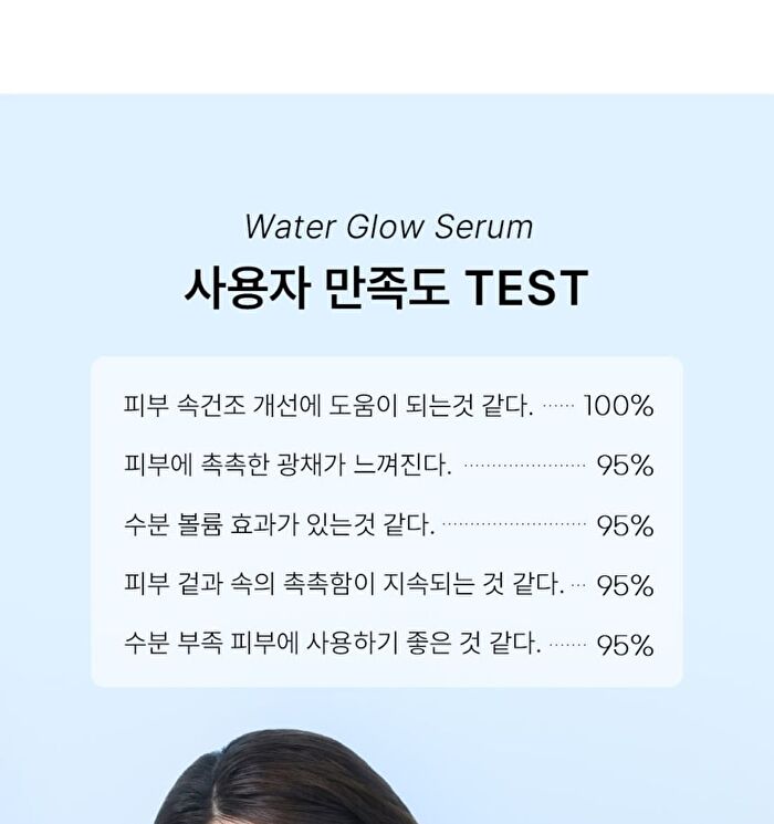 Peptide Volume Water Glow Serum - 50ml