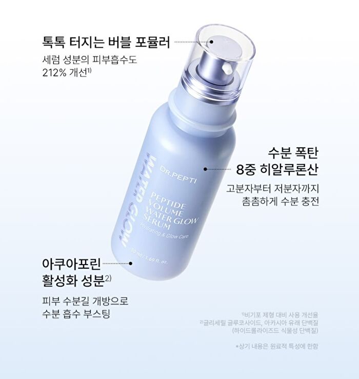 Peptide Volume Water Glow Serum - 50ml