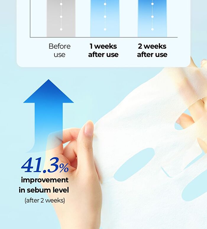 Fation Glucose Hydro Mask - 20ml x 1 sheet