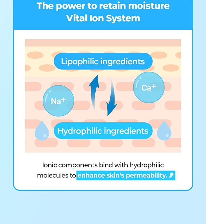 Fation Glucose Hydro Mask - 20ml x 1 sheet