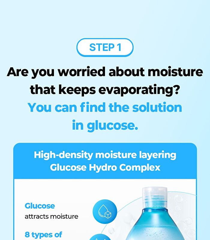 Fation Glucose Hydro Essence Toner - 500ml