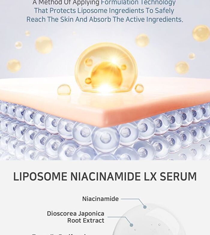 Aplb Liposome Niacinamide LX Serum - 40ml