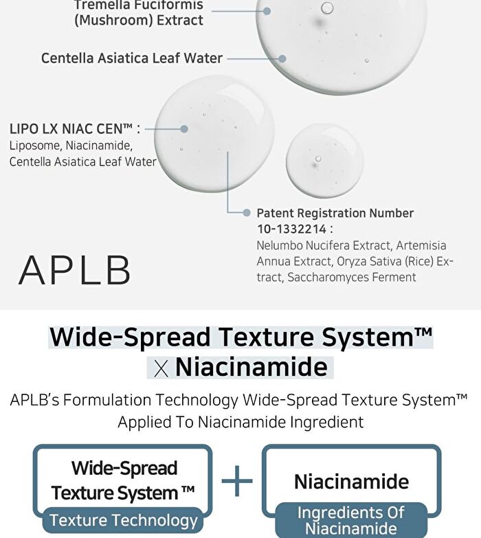 Aplb Liposome Niacinamide LX Serum - 40ml