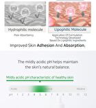 Aplb Liposome Niacinamide LX Cream - 55ml