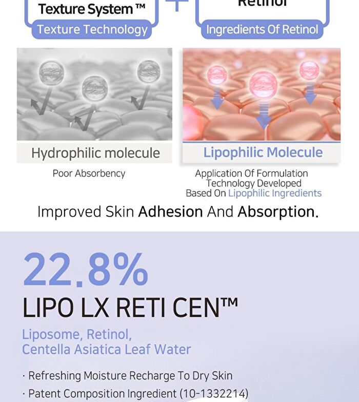 Aplb Liposome Retinol LX Cream - 55ml