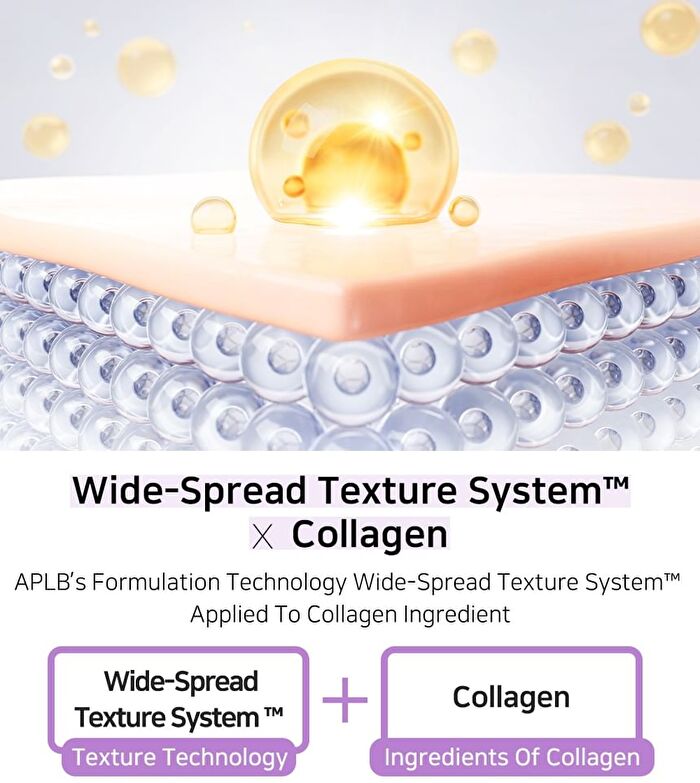 Aplb Liposome Collagen LX Serum - 40ml