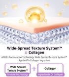 Aplb Liposome Collagen LX Serum - 40ml