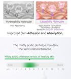 Aplb Liposome Collagen LX Serum - 40ml
