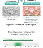 Aplb Exosome Niacinamide EX Serum - 40ml