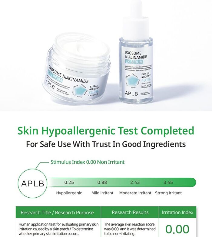 Aplb Exosome Niacinamide EX Serum - 40ml