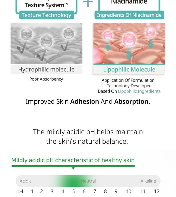 Aplb Exosome Niacinamide EX Cream - 55ml